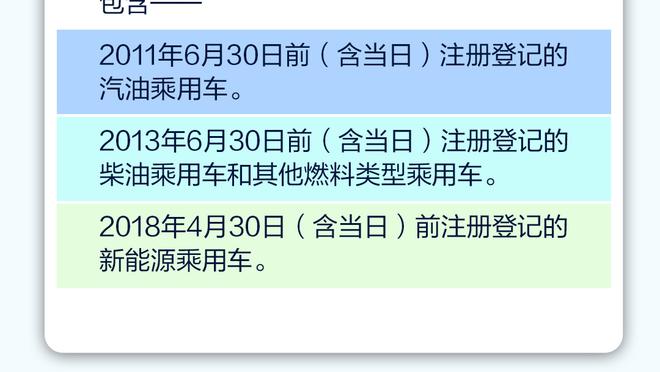 全面发挥！崔永熙13中7&6罚全中轰下23分6板3助3断 正负值+28！