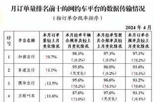 Từ mùa giải này đến nay, chỉ có Jordan Kobe và 6 người khác làm được.