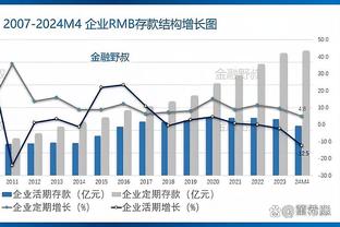 霍福德：马祖拉激发大家变得更好 我们在努力达到另一个层级