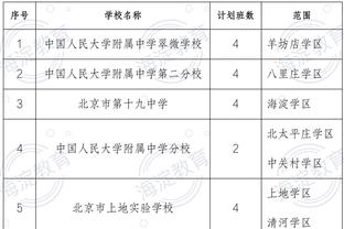 ?他就是答案？杰伦-格林爆砍41分&正负值+31 近五战场均34.4分