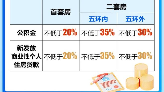 齐祖去拜仁❓拜仁总监：新帅得会英语 齐达内？不知道他会不会