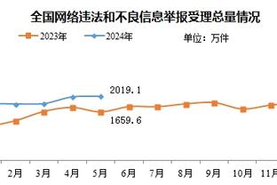 德媒：21岁门将申克可能再外租德丙慕士达一年，但要先和拜仁续约