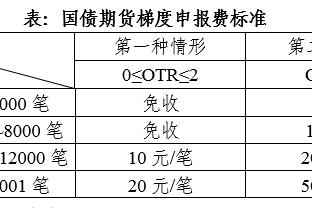 巴克利本场对阵阿森纳数据：1进球&6次争顶全部成功，评分7.4